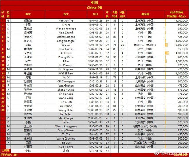 赛后，福登接受了采访。